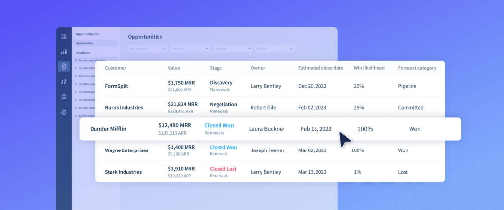 Convert More Leads with ChartMogul CRM
