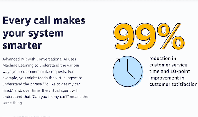 A screenshot demonstrating that IVR can make your system smarter