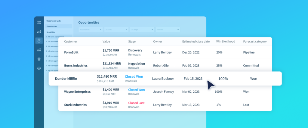 Introducing ChartMogul CRM | ChartMogul