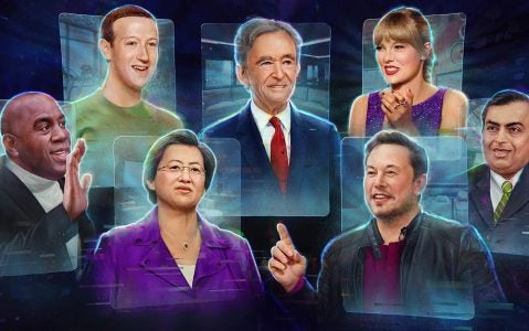 More billionaires than ever according to Forbes