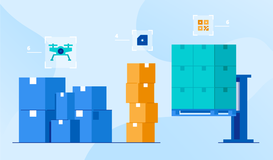 Inventory Counting: Challenges, Best Practices, Software