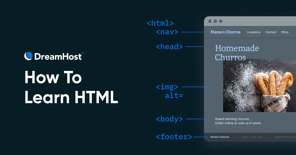 How To Learn HTML In 2024