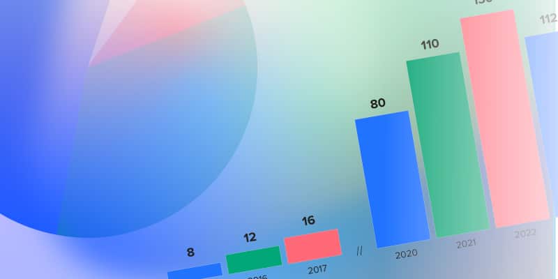 Illustration of a pie chart and bar graph with gradient overlay