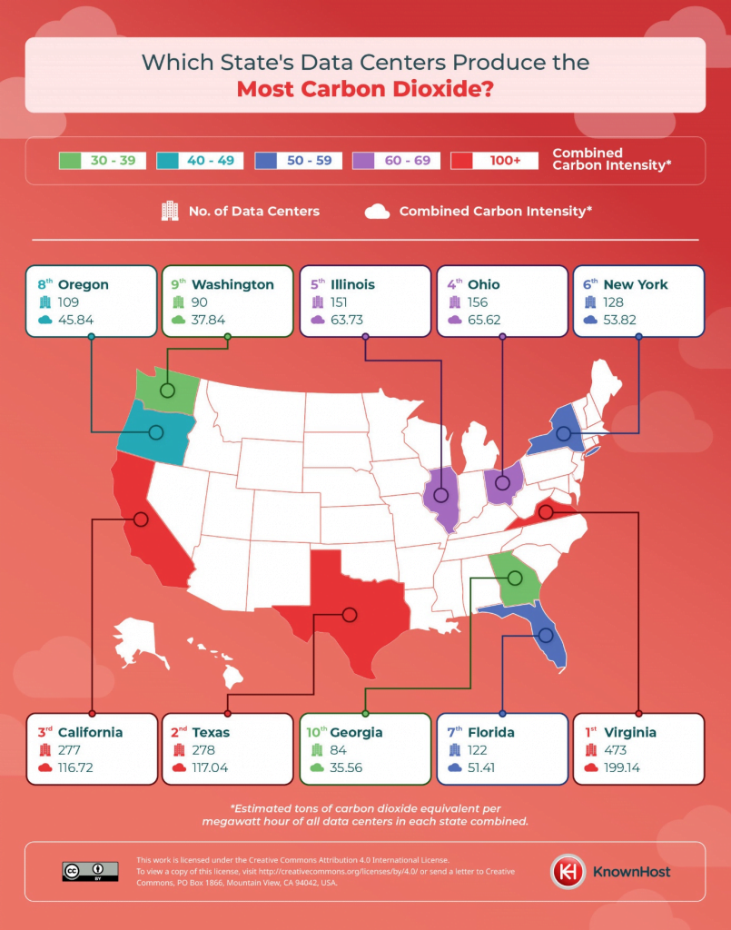 States Most Impacted by Data Center Pollution