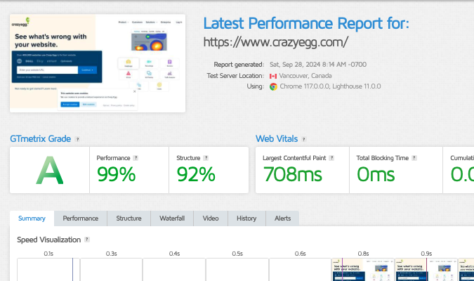 6 UX SEO Factors That Google Appears To Weigh Heavily