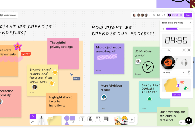 Figma Review: The Good and Bad