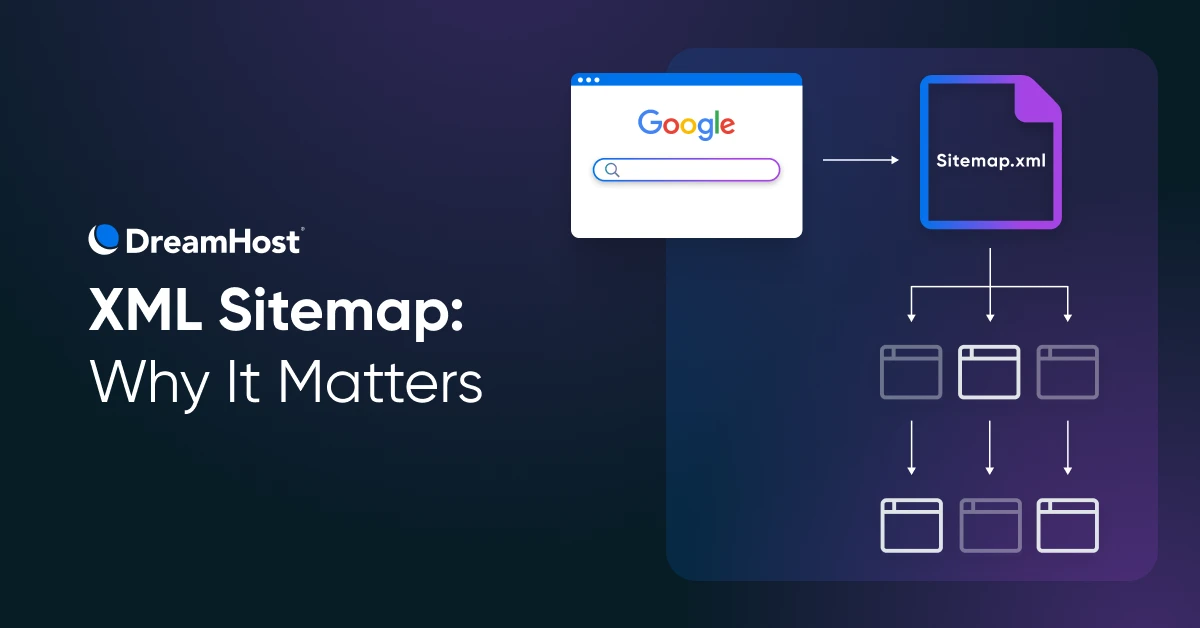 Is Your Website's XML Sitemap Holding Your Site Back?