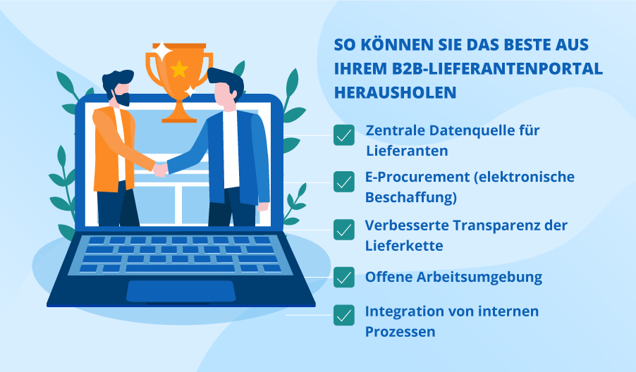 Lieferantenportal im Bereich B2B - ScienceSoft