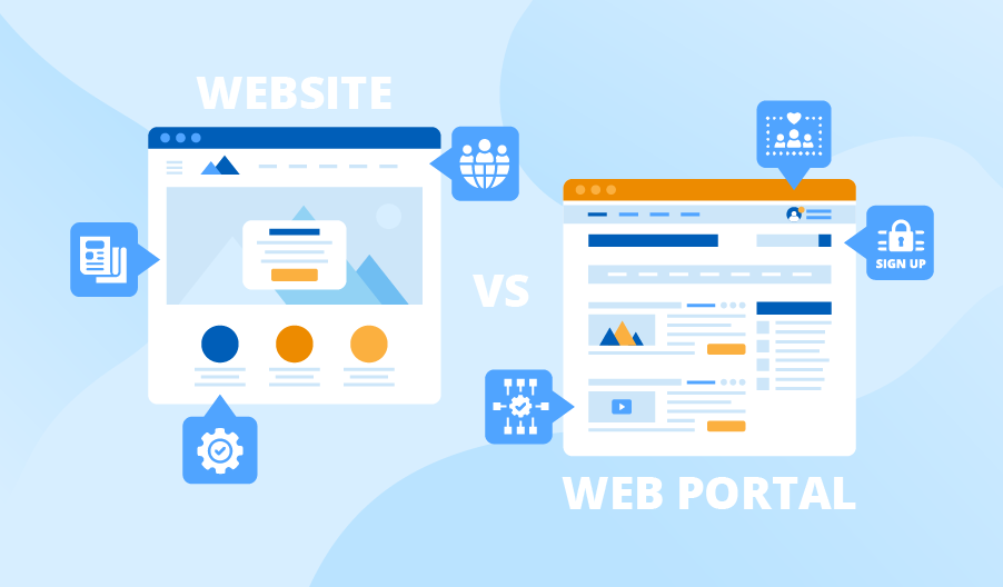 Differences between a website and a web portal