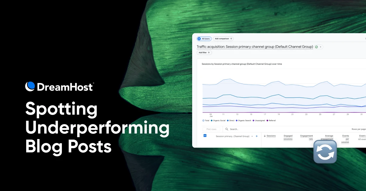 Find and Fix Underperforming Blog Posts With GA4