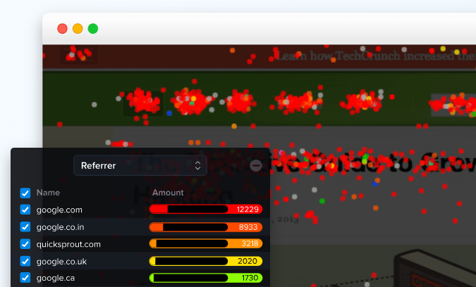 Crazy Egg Confetti Report.