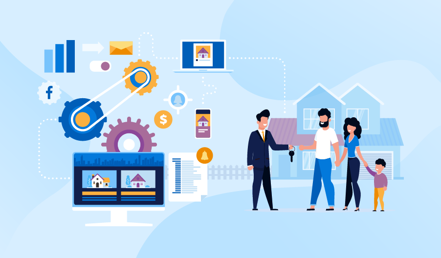 Automation in real estate marketing