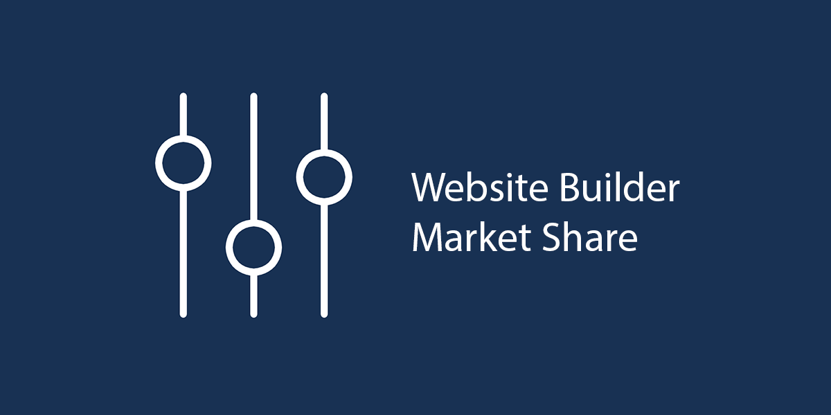 Website Builder Market Share: An In-Depth Analysis