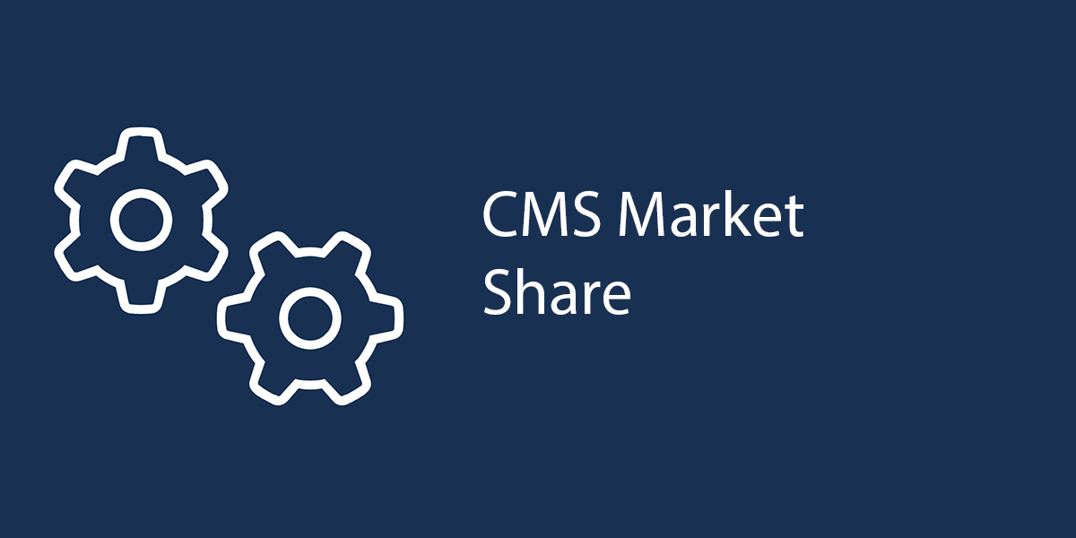 What Is the Most Popular CMS 2025?