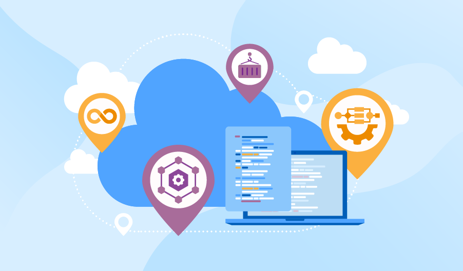 application modernization roadmap