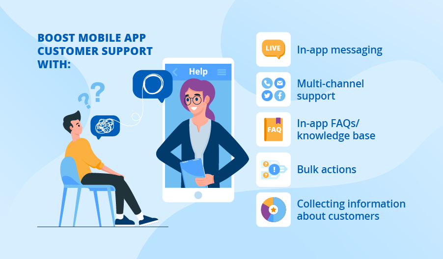 Mobile customer support tips