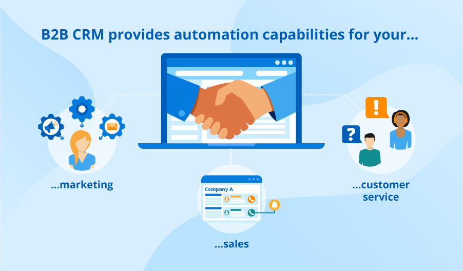 B2B CRM: Automation Capabilities