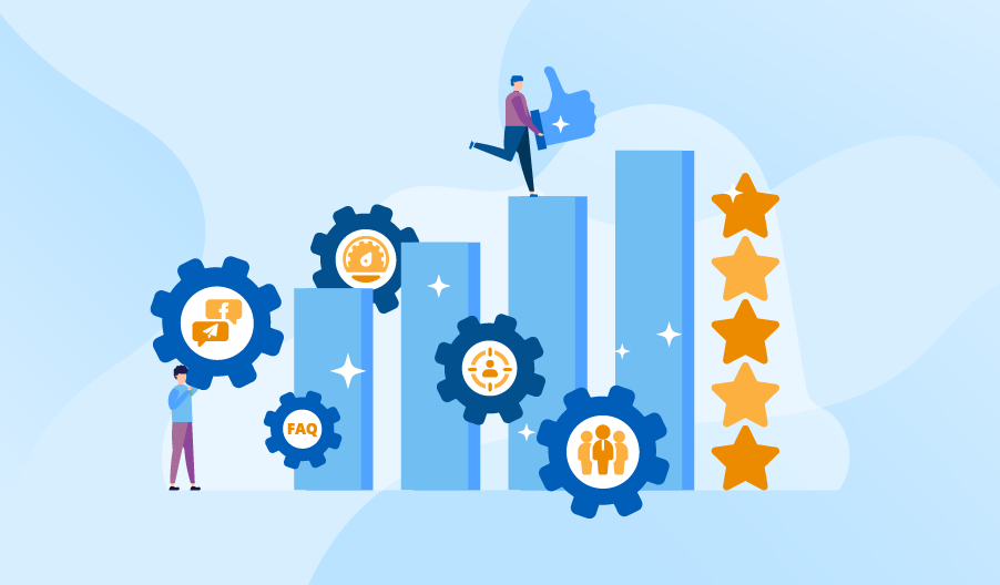 Customer support best practices