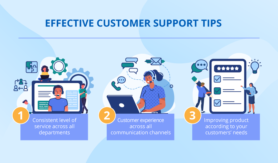 SaaS customer support tips