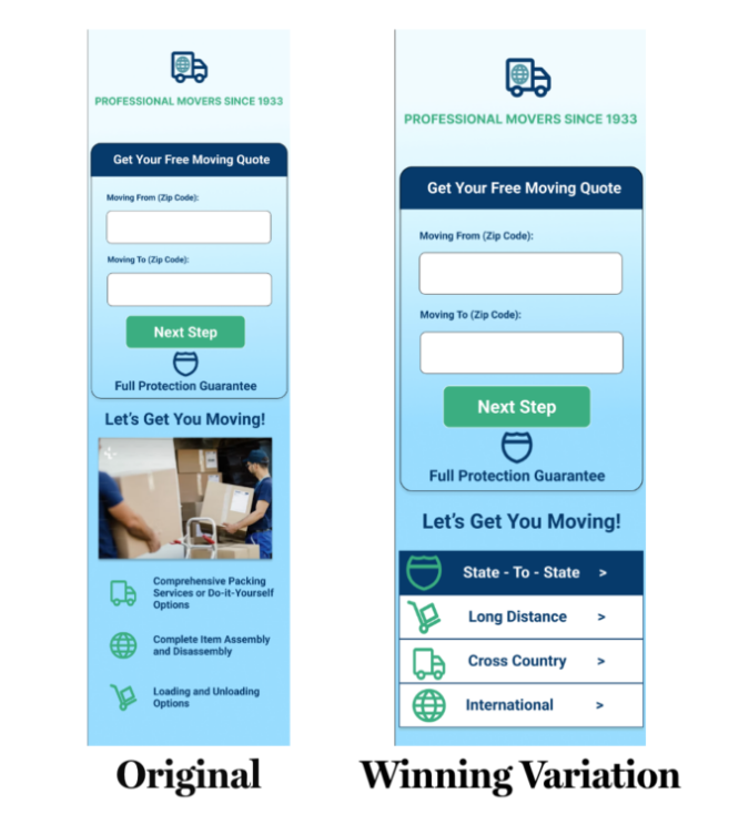 6 Of My All-Time Favorite Conversion Rate Optimization Case Studies