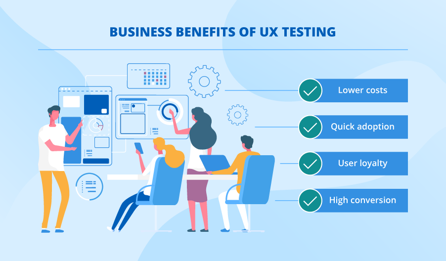 ux testing