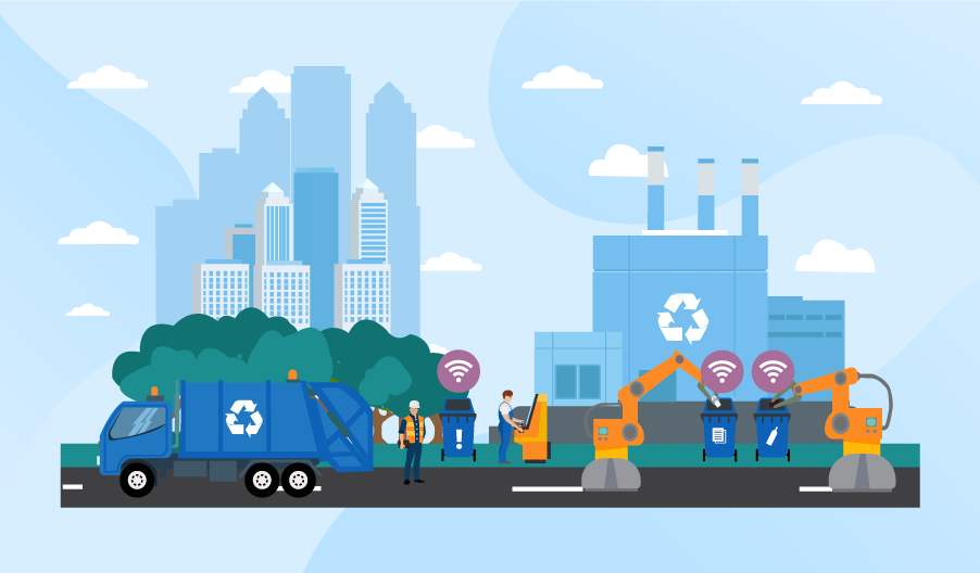 AI technologies for waste management