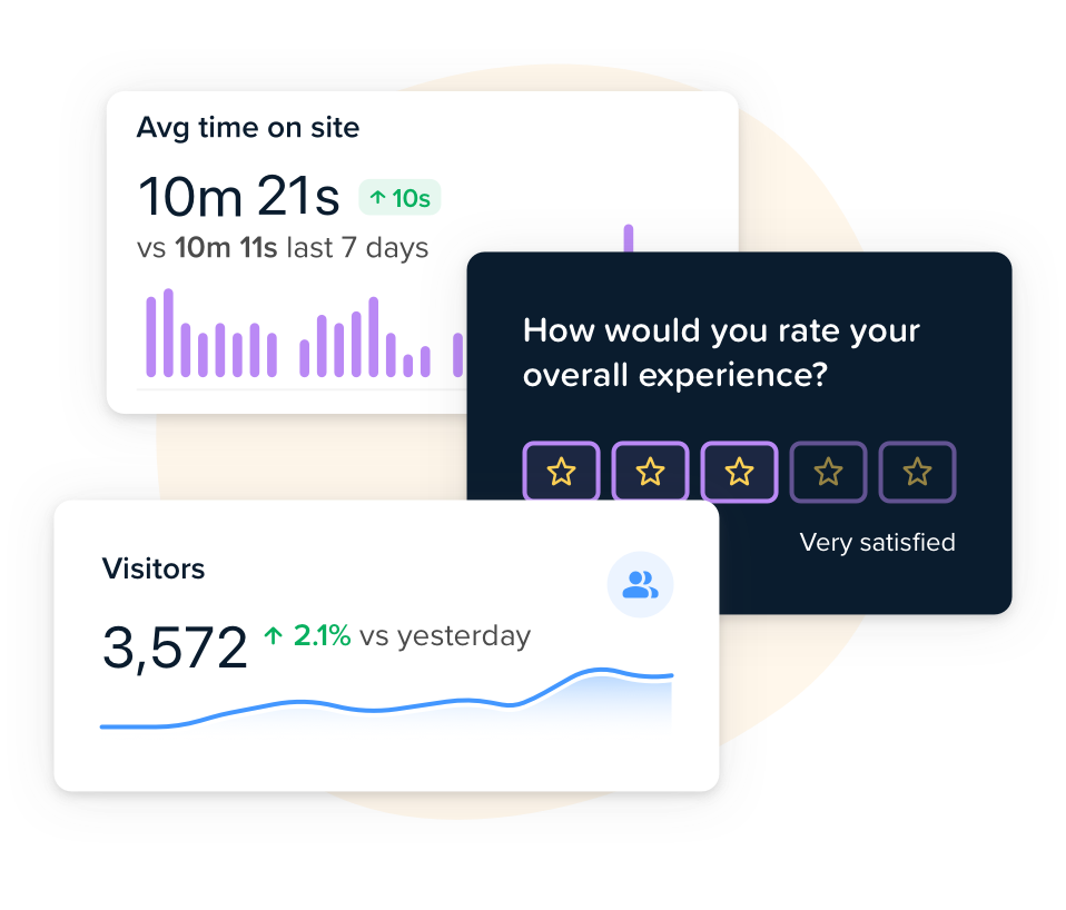 Web Analytics, Conversions, and Surveys (no credit card required)