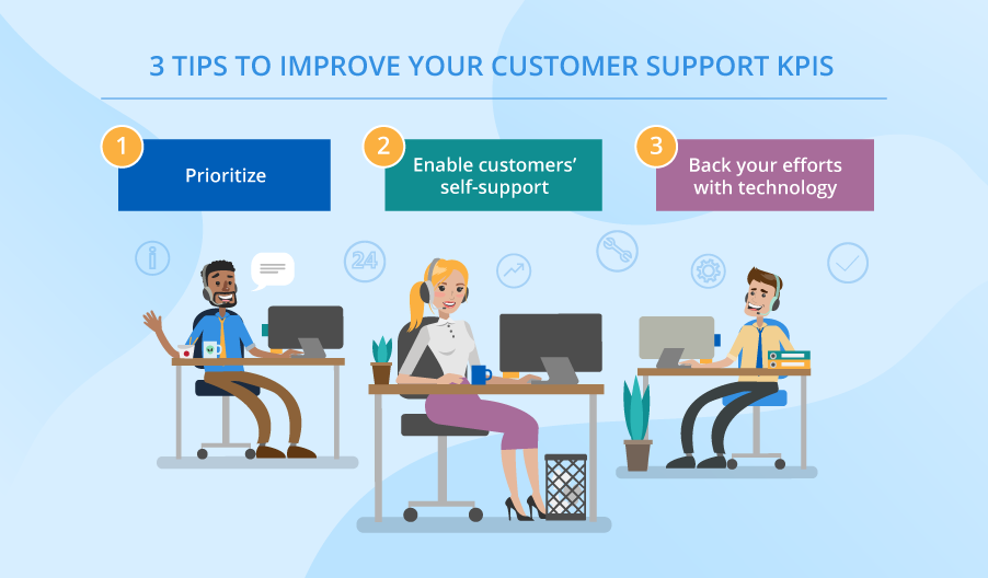 Customer support management tips
