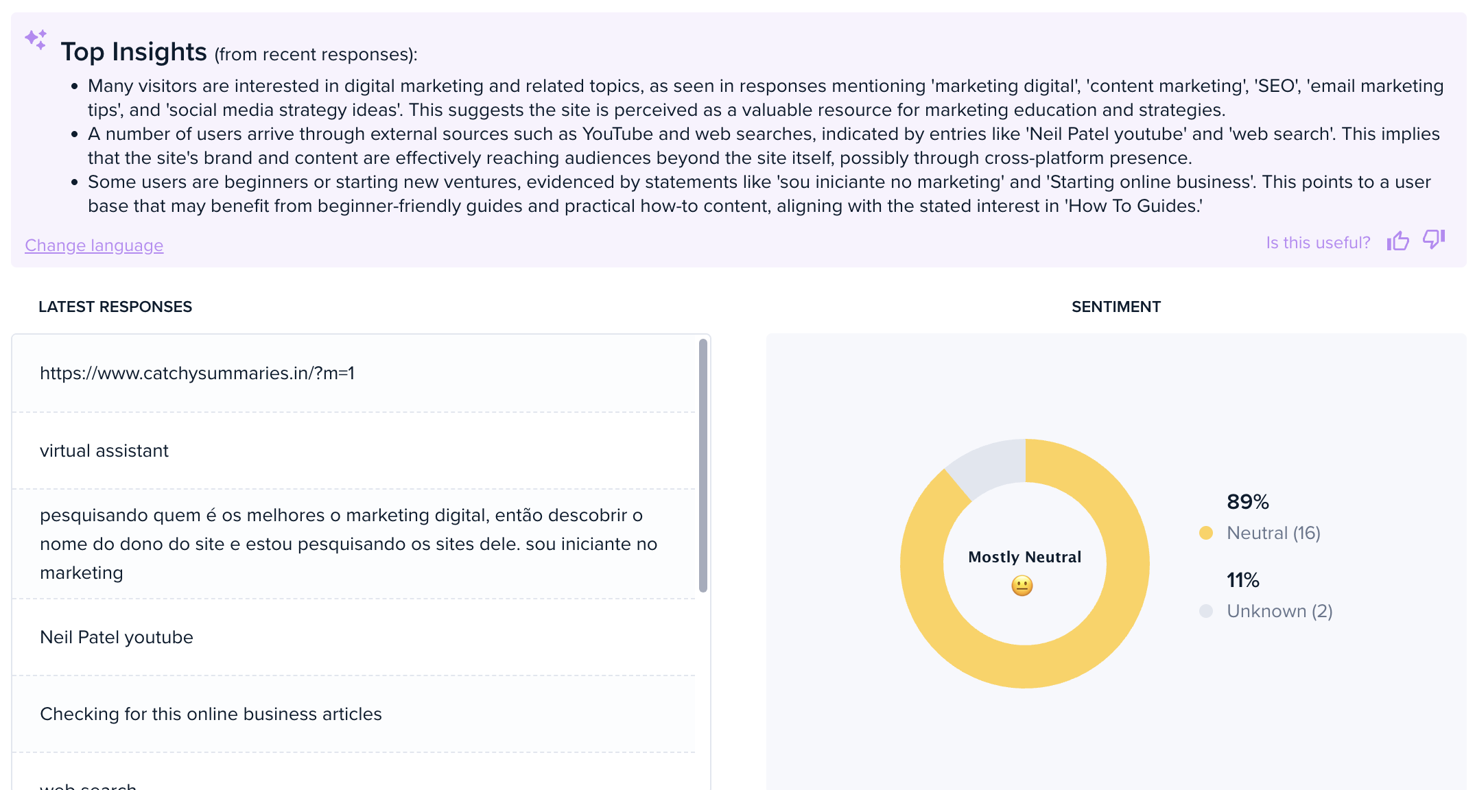 Get AI Analysis on website Survey responses in Crazy Egg