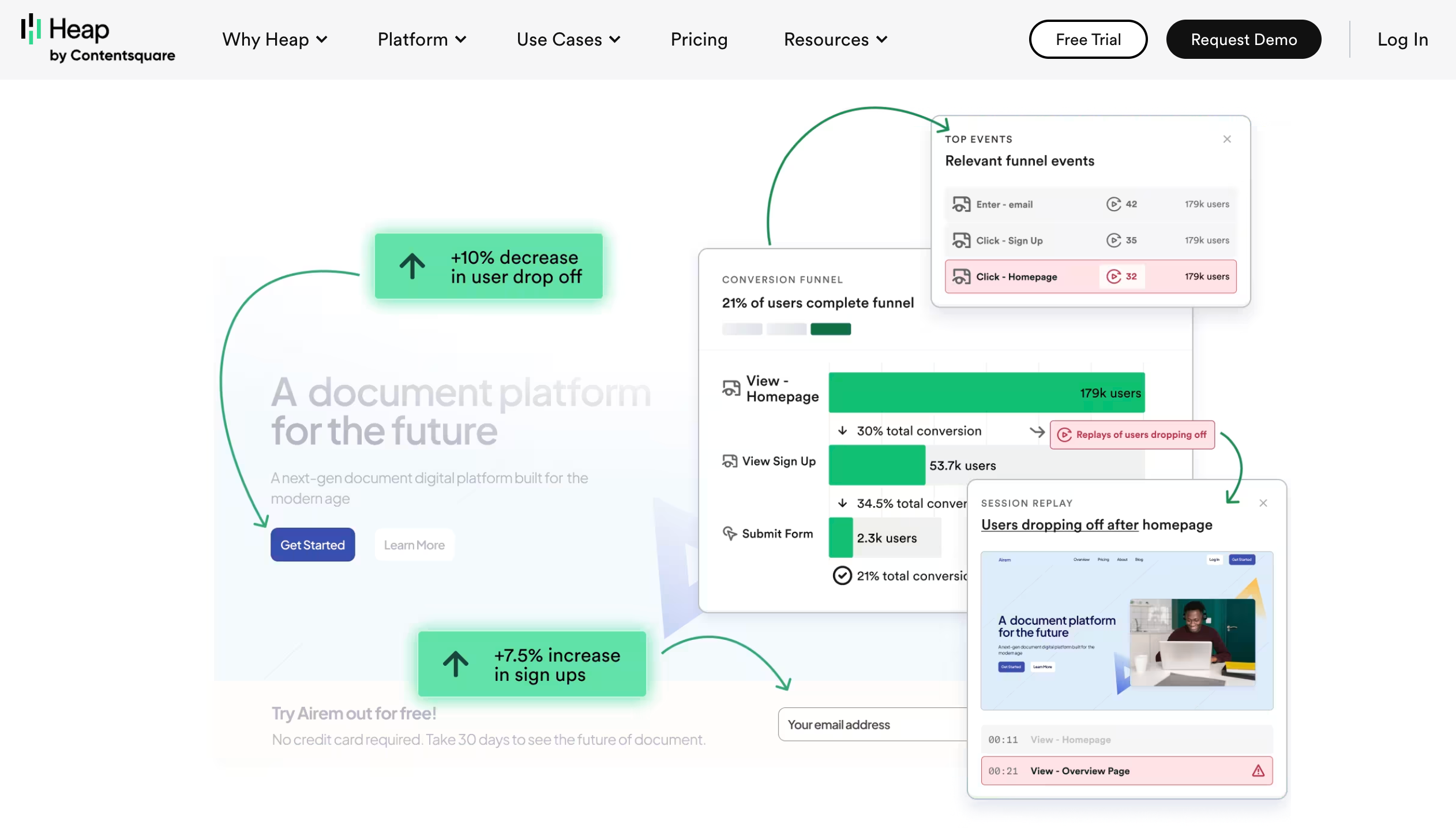 Heap vs. Google Analytics: Each Tool’s True Strengths