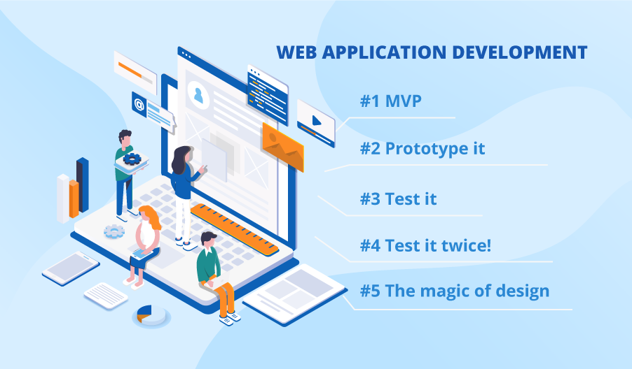 Web application development