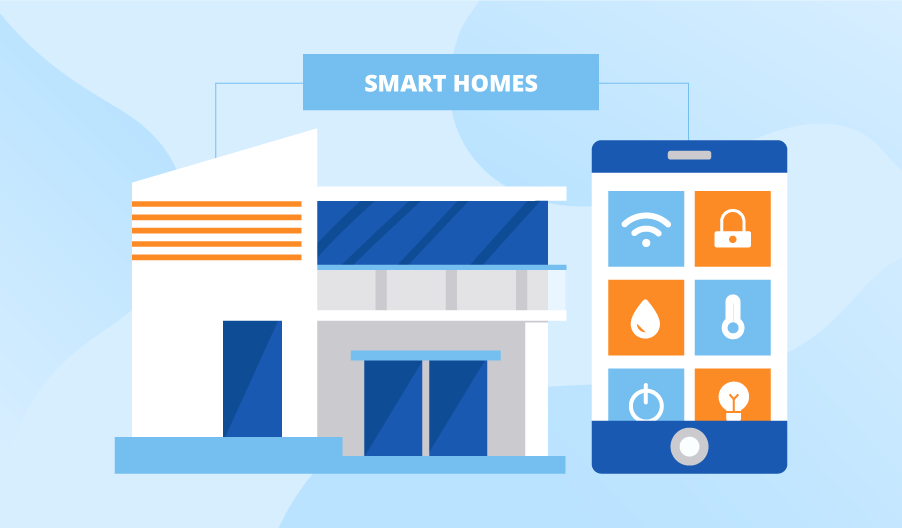 Smart homes
