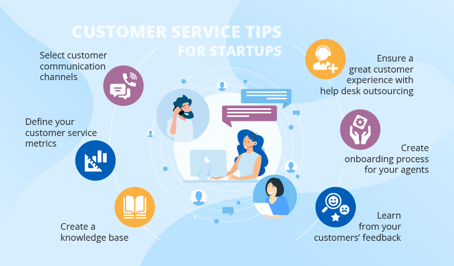 Customer service tips for startups