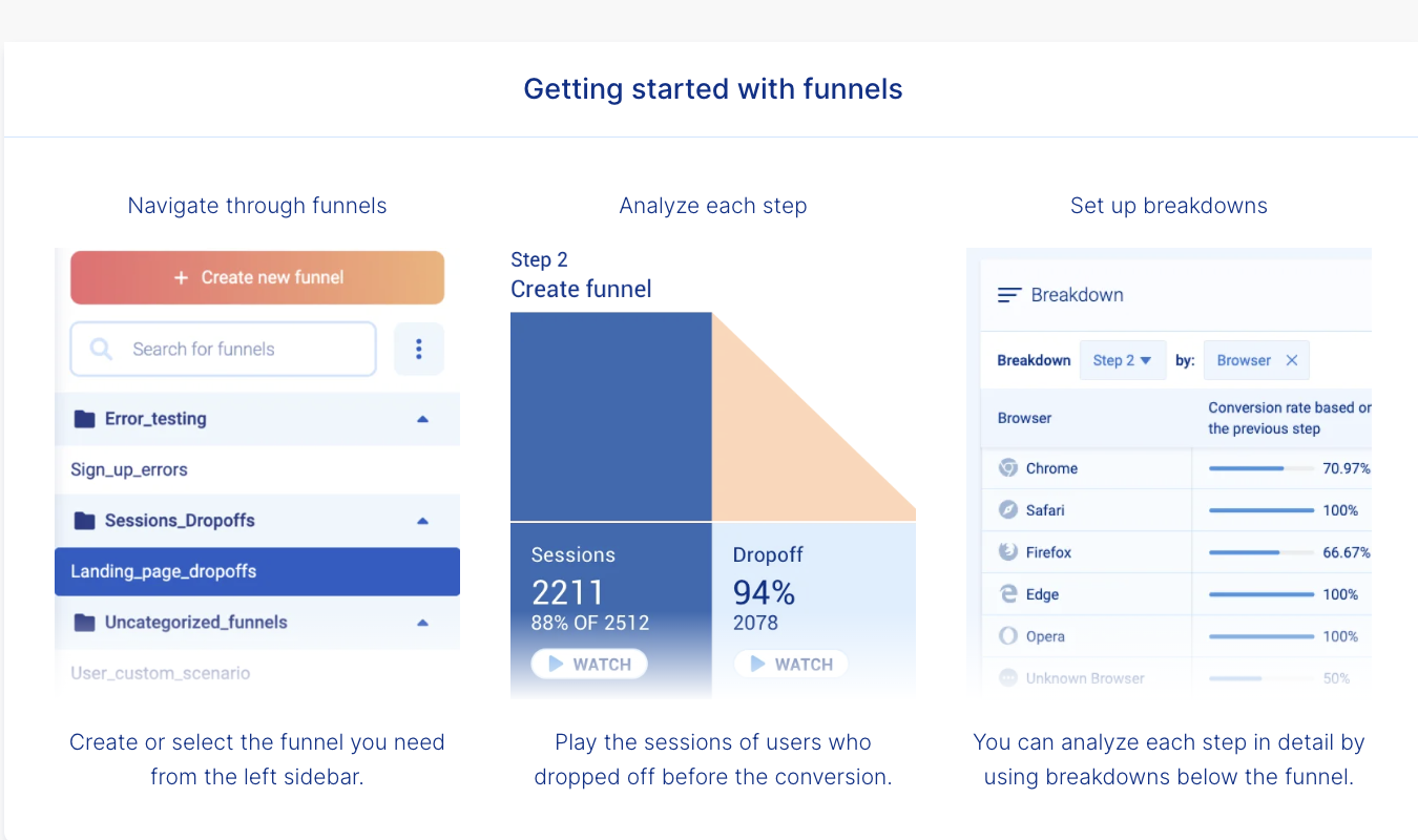 Mouseflow vs. Smartlook: Each Tool’s True Strengths