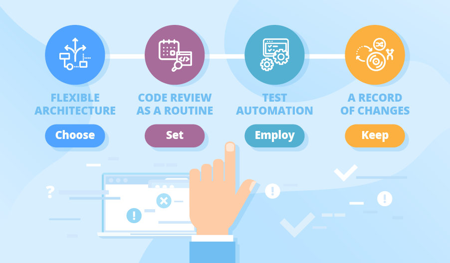Reduce Technical Debt