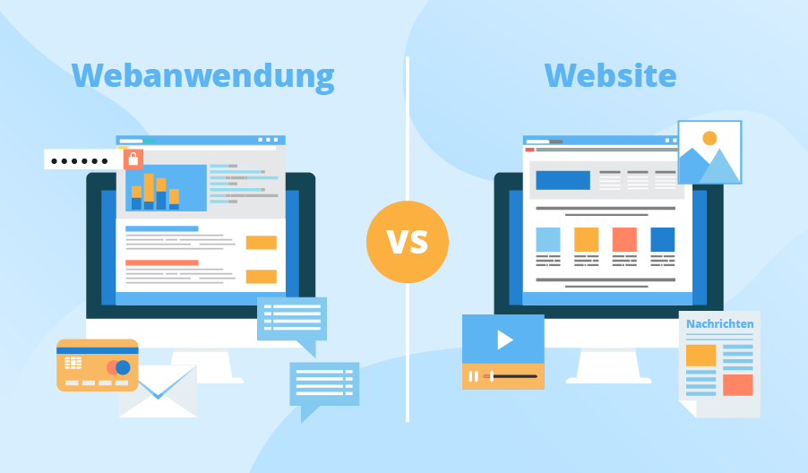 Webanwendung vs. Website - ScienceSoft