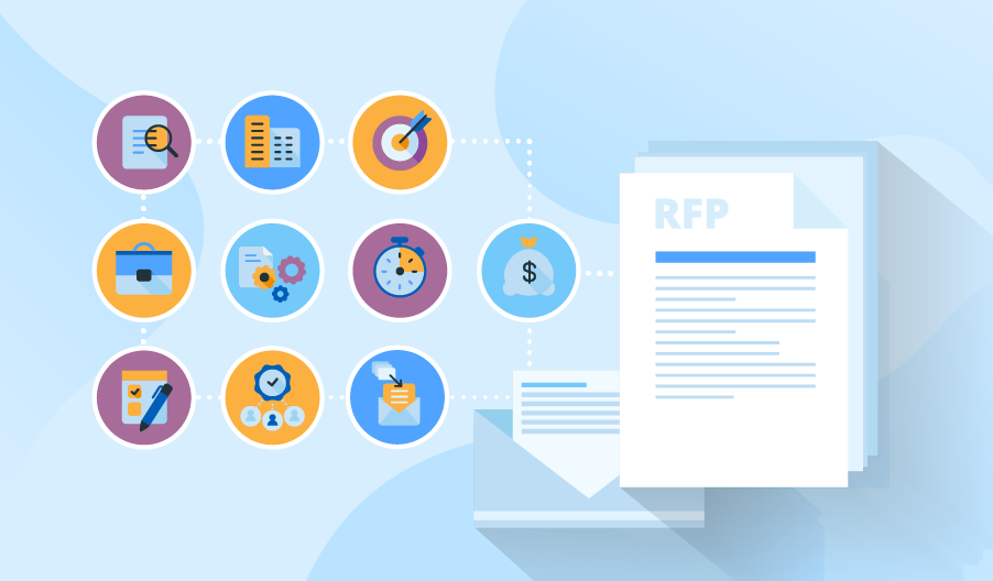Software Development RFP
