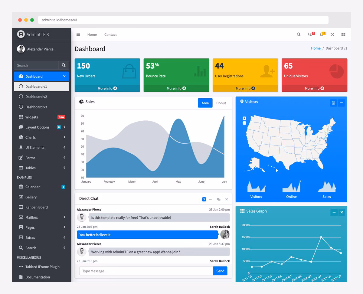 20 Best Dark Admin Dashboard Templates 2026