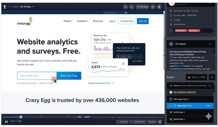Crazy Egg session recording with AI analysis sidebar.