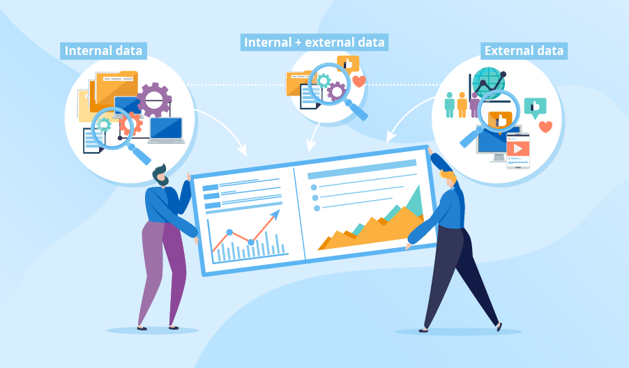 bi as a service