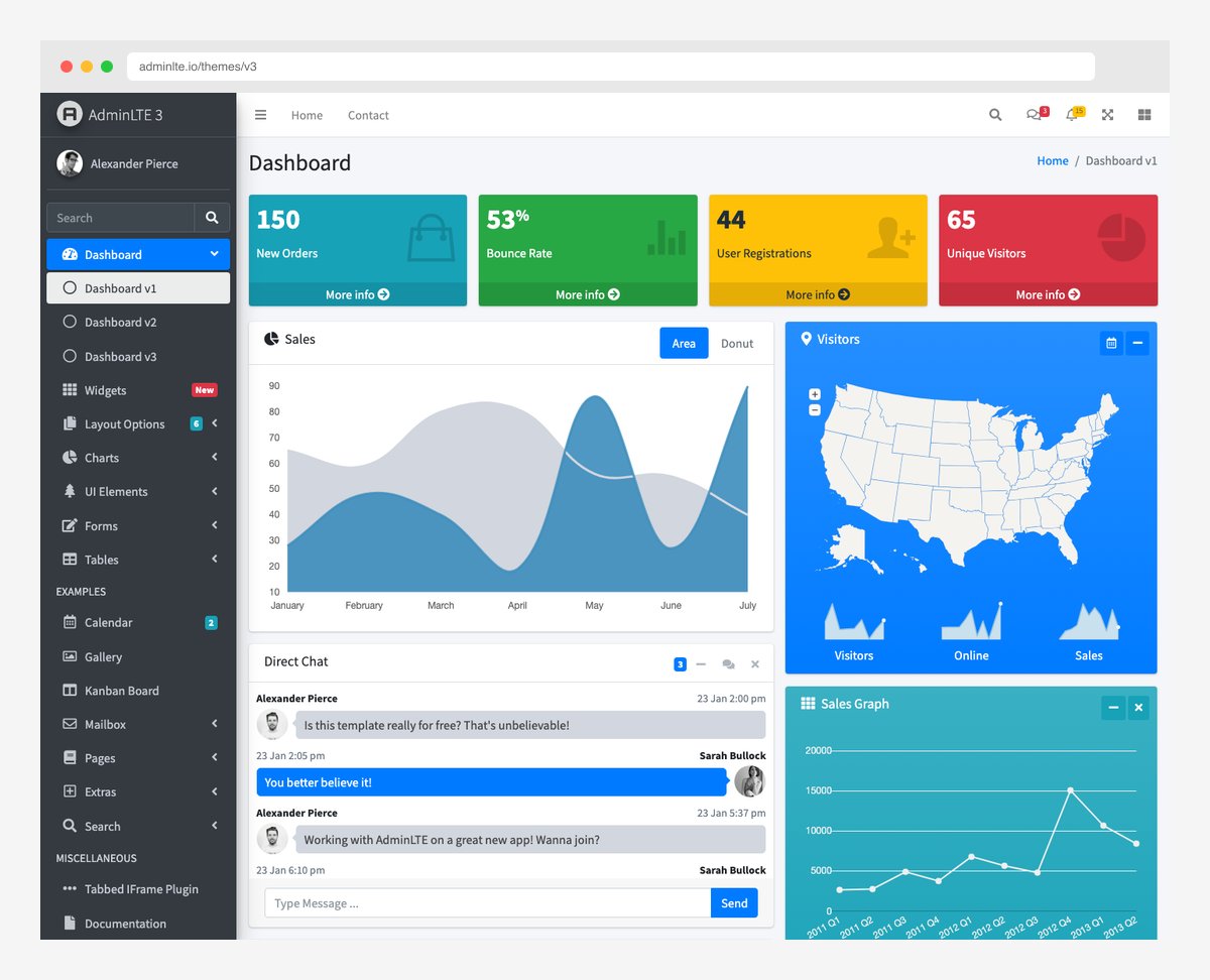 Bootstrap vs Tailwind CSS vs Material UI: Which Framework for Your Admin Dashboard?