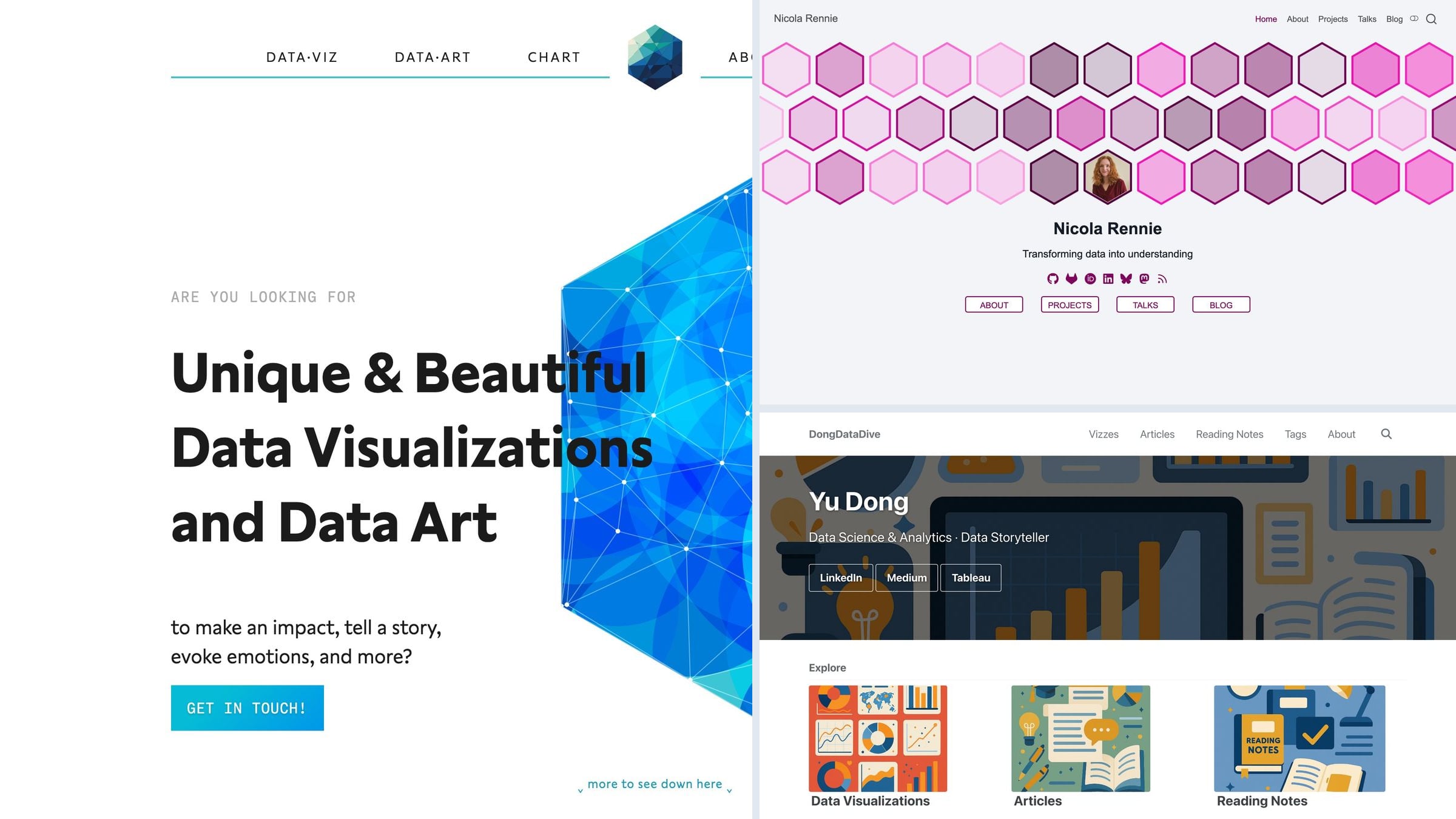 24 Data Science & Data Analyst Portfolio Examples 2026