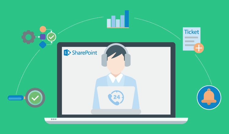 Ticketsystem auf SharePoint